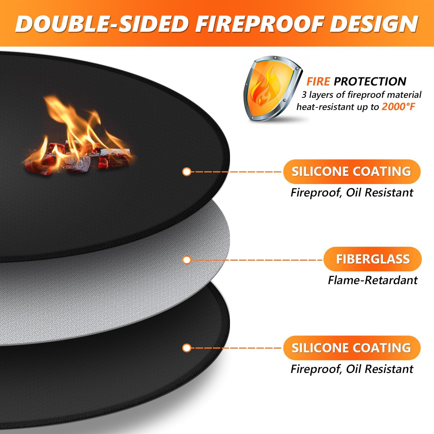 36'' Fire Pit Mat for Solo Stove Bonfire, Double-Sided Fireproof Under Grill Mat Deck Patio Protector Pad, Round BBQ Mat for Solo Stove Accessories, Easy to Clean, Reusable